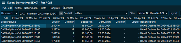 put_call_3_V87_DE.png