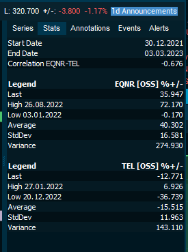 Chart_Improvements06_v8.6.900_EN.png