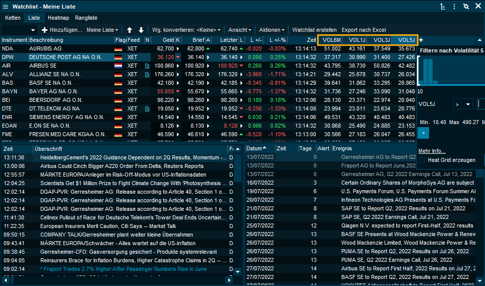 standardised_periods_for_volatility_in_watchlist_DE.png