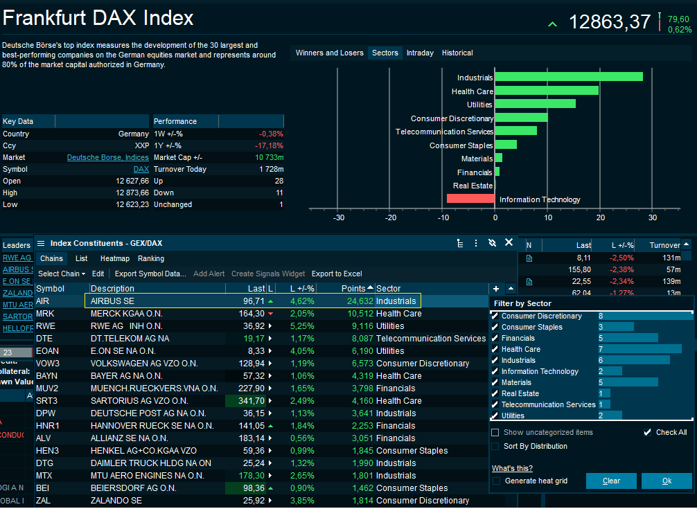 index_sector_movers_2_EN.png