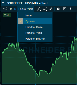 chart_yield_dynamic_EN.png