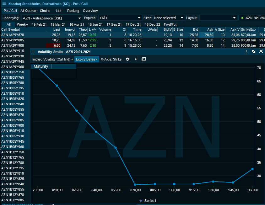 volatility_smile_nasdaq_EN.png