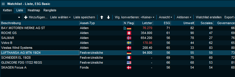 watchlist_ESG_lufthansa_DE.png